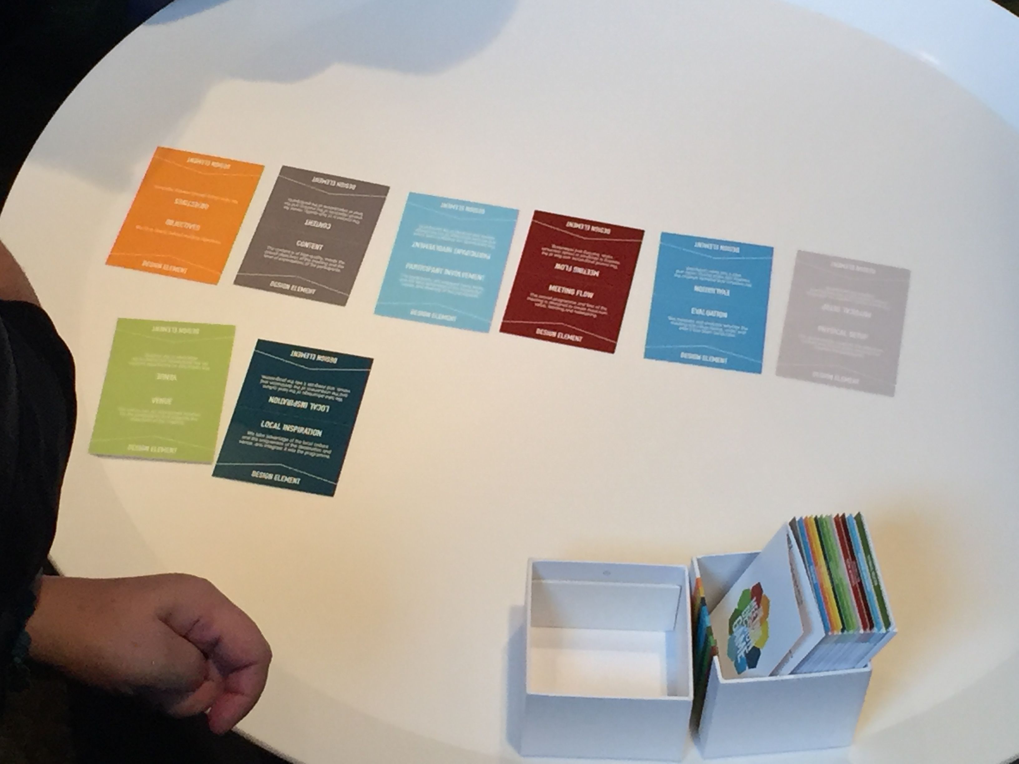 meeting_design_game