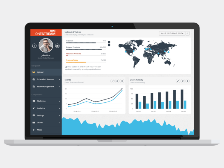 Virtual meetings: OneStream Live