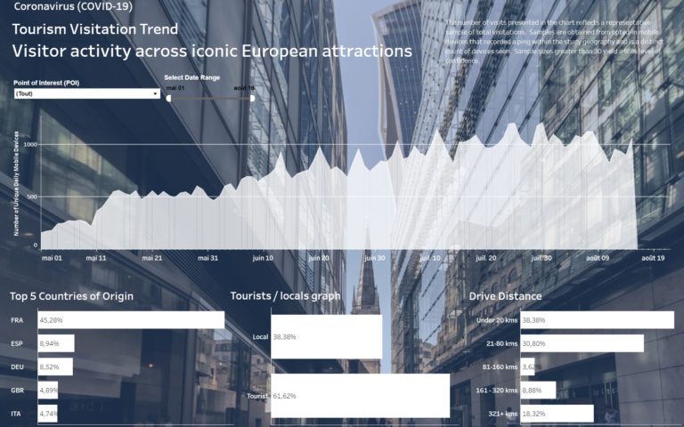 european_cities_marketing