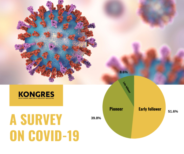 covid_survey