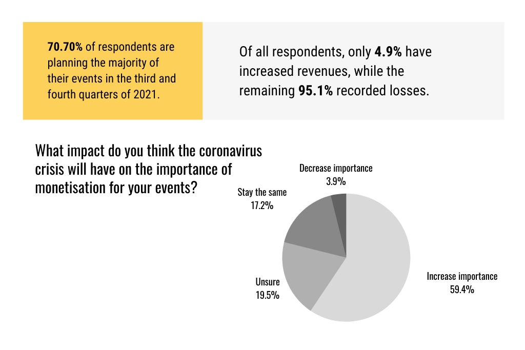 kongres-magazine-research-covid-19-surveys kongres-magazine-research-covid-19-surveys-