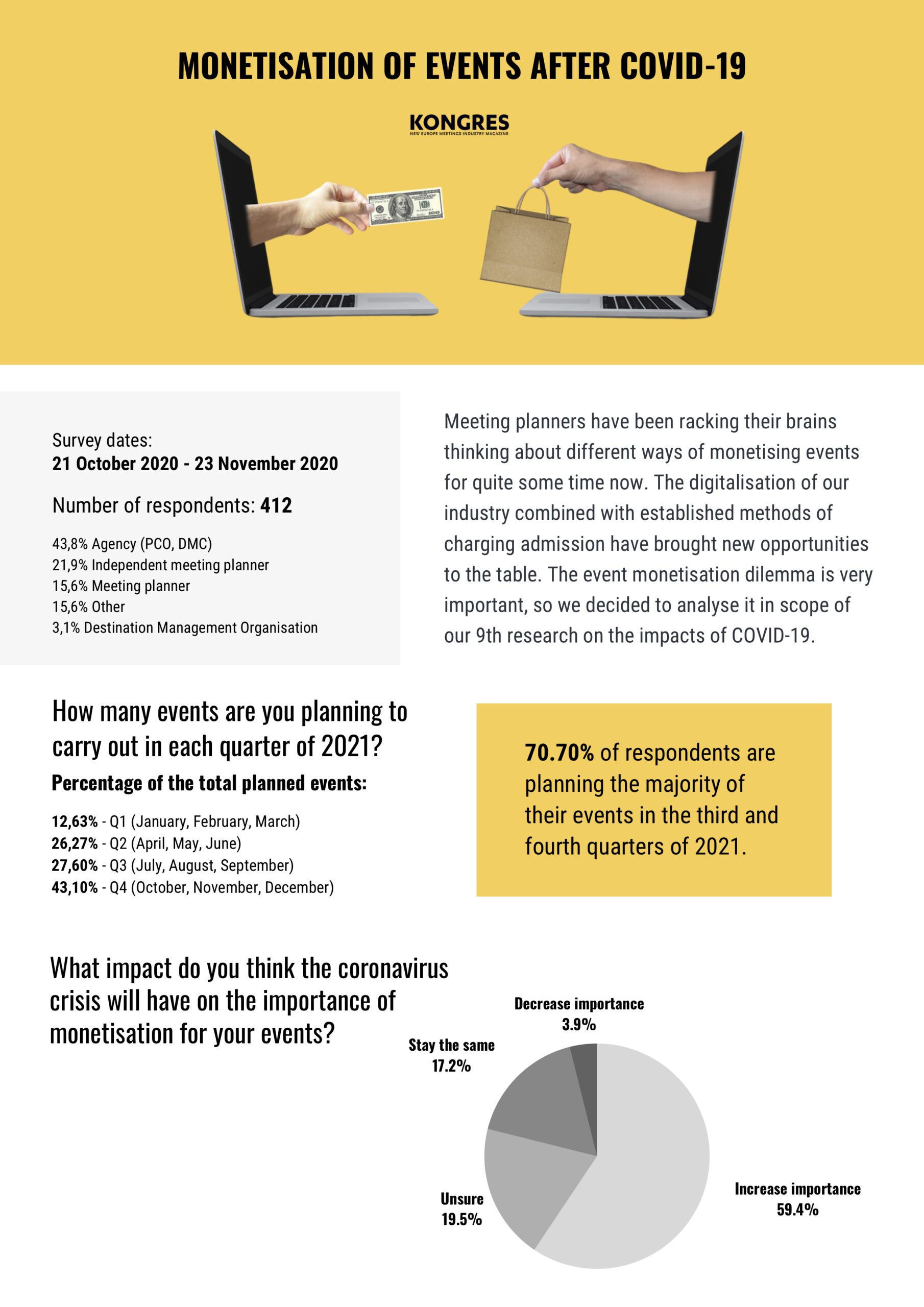kongres-magazine-survey-9 kongres-magazine-survey-9