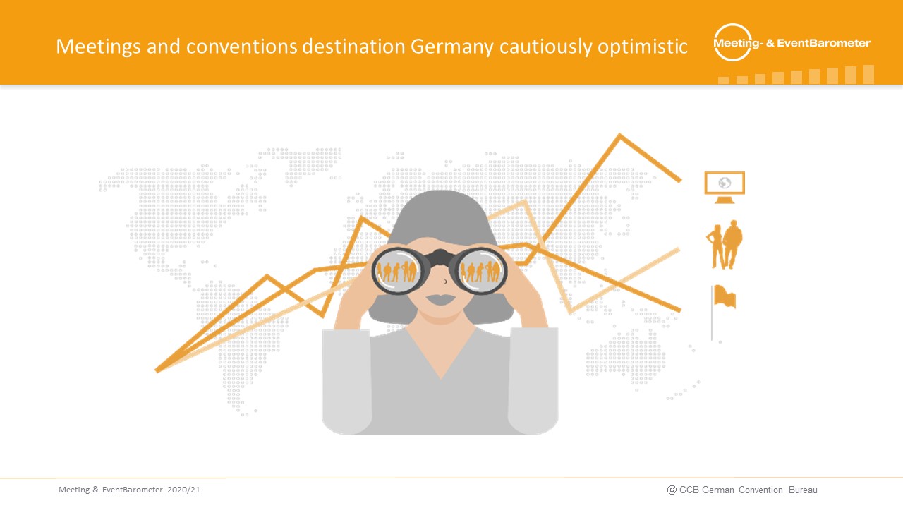 german_events_sector