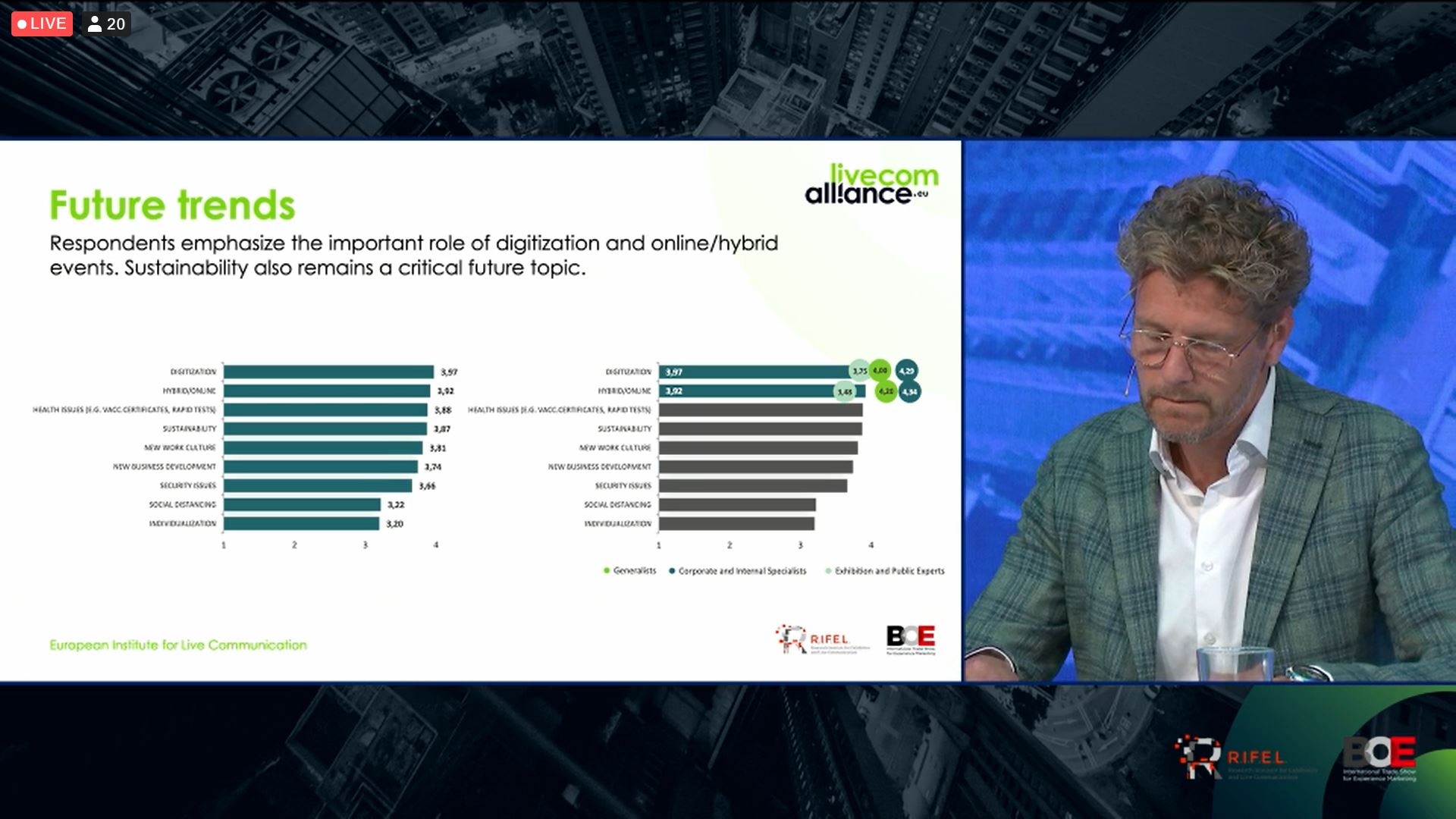 european_industry_survey