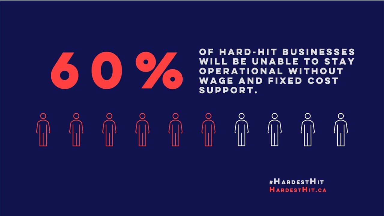 hardest_hit_business_canada