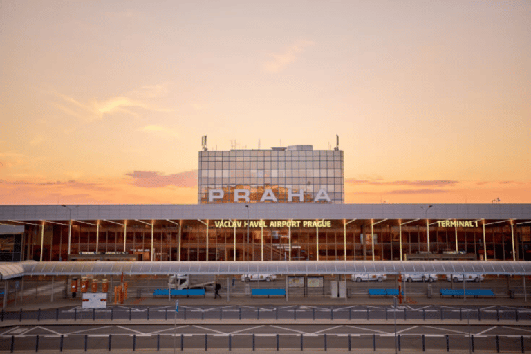 How did the Aviation Industry perform last year?